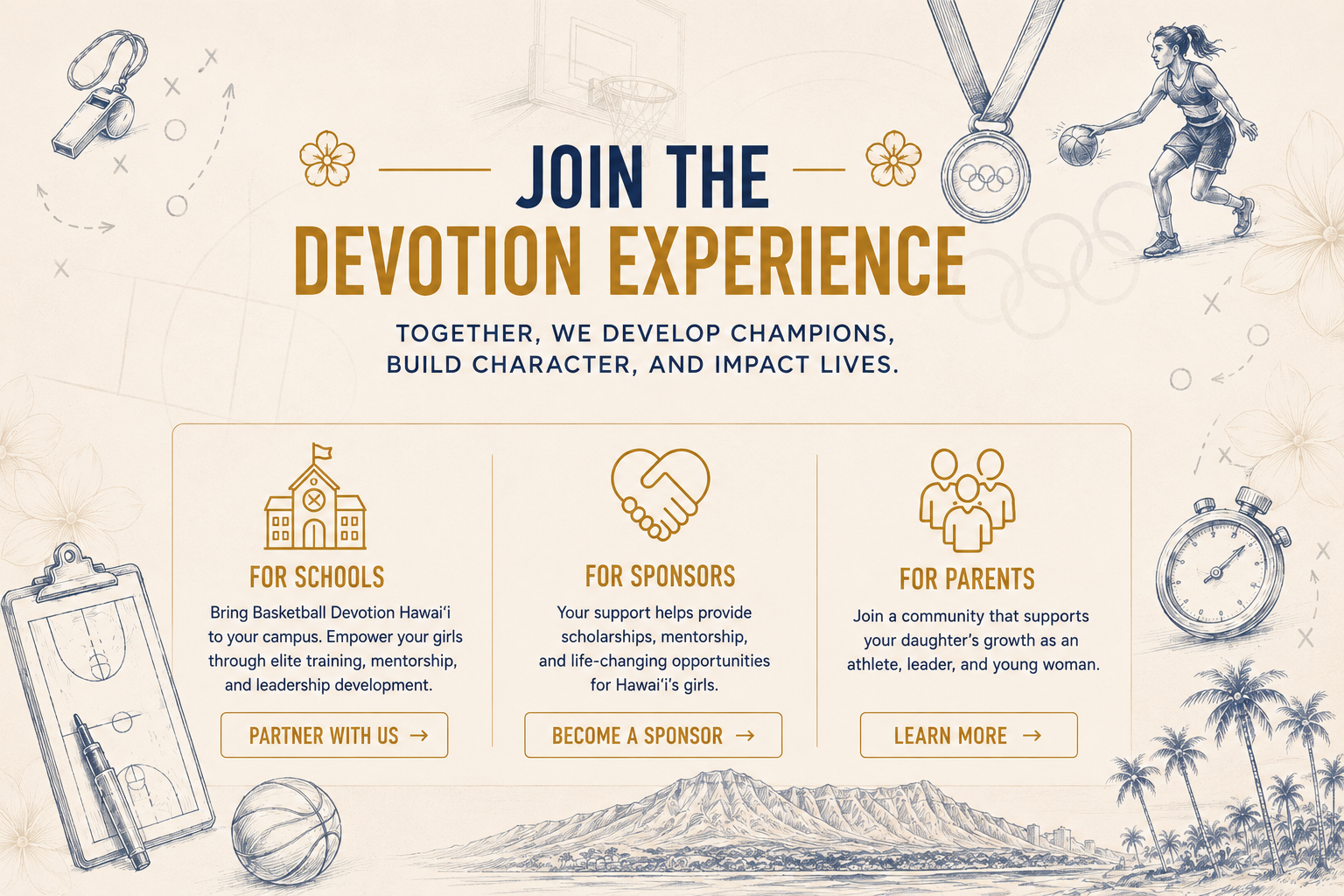 Basketball Devotion Hawai'i community — athletes, mentors, and events